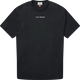 2001